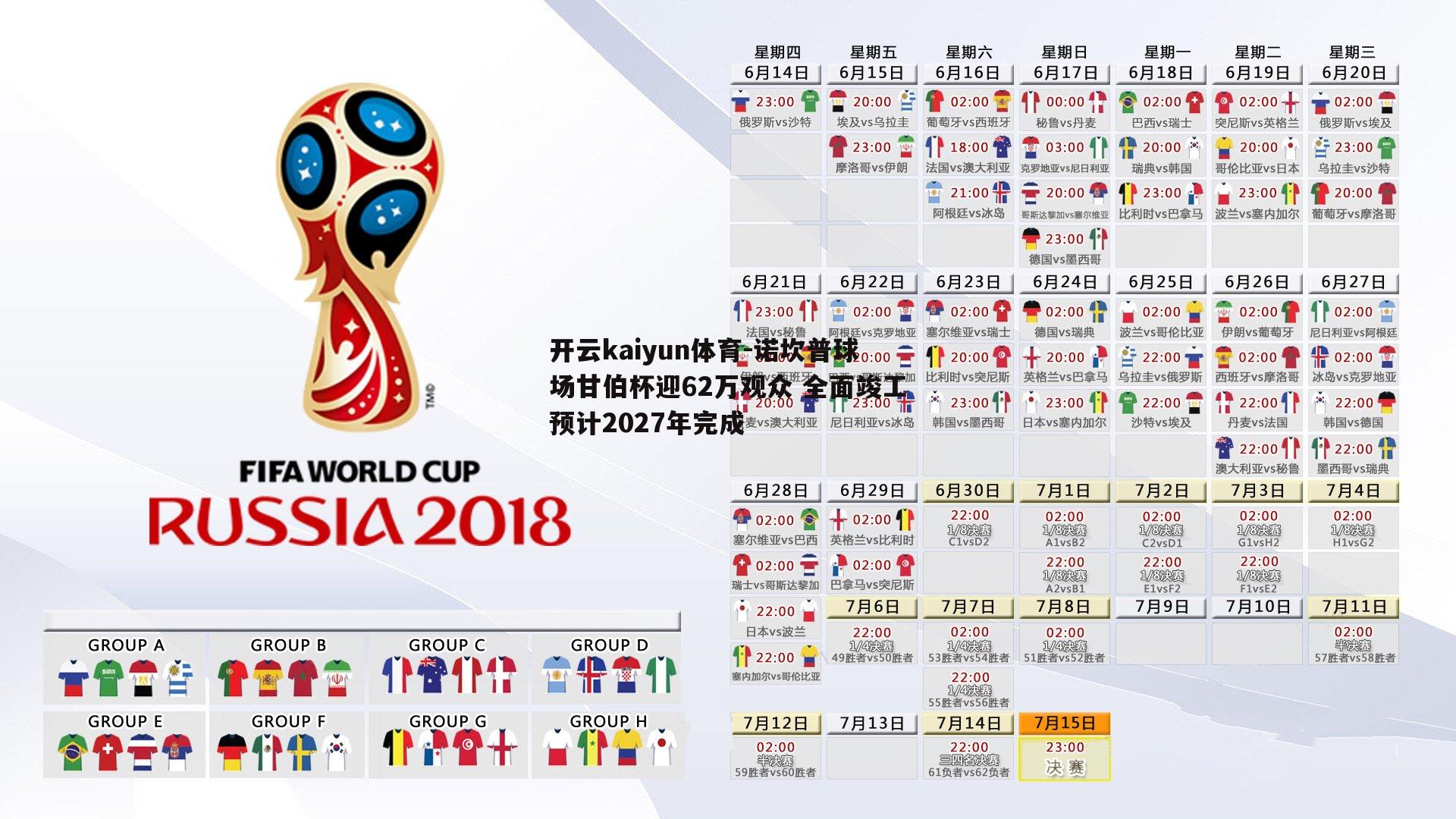 诺坎普球场甘伯杯迎62万观众 全面竣工预计2027年完成