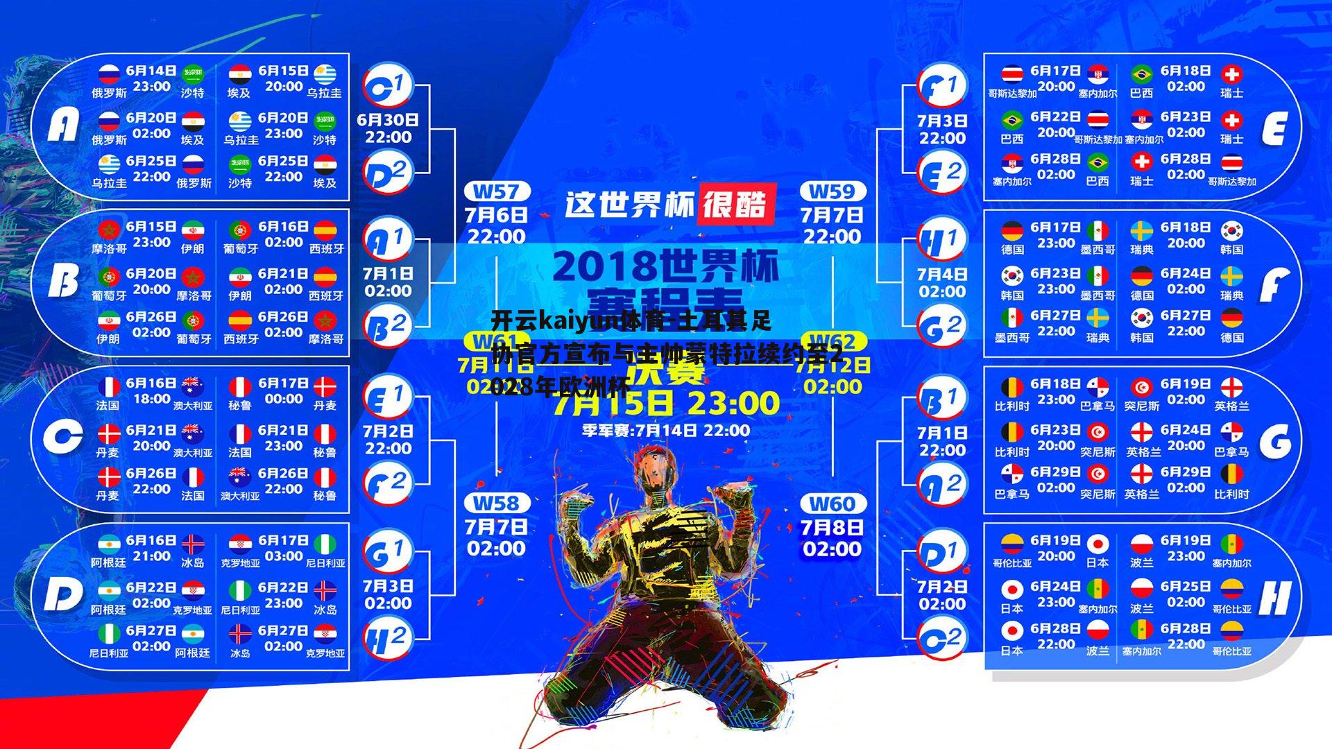 土耳其足协官方宣布与主帅蒙特拉续约至2028年欧洲杯